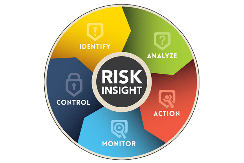 Brehmer Agency's Risk Insights